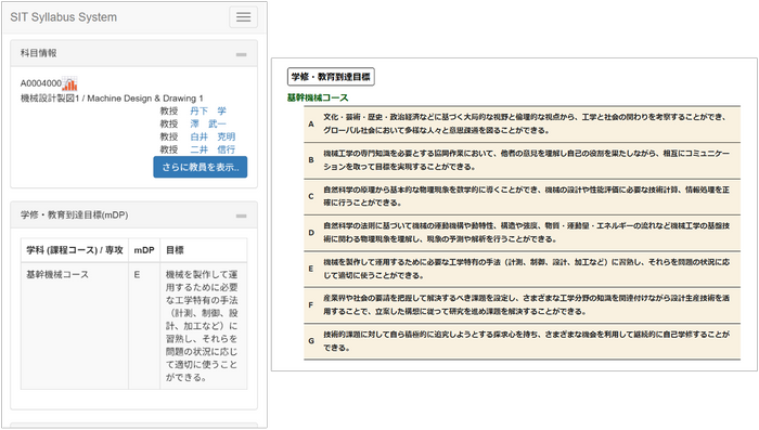 各科目のシラバス(左)には授業の到達目標と各コースのmDP(右)との対応が記載