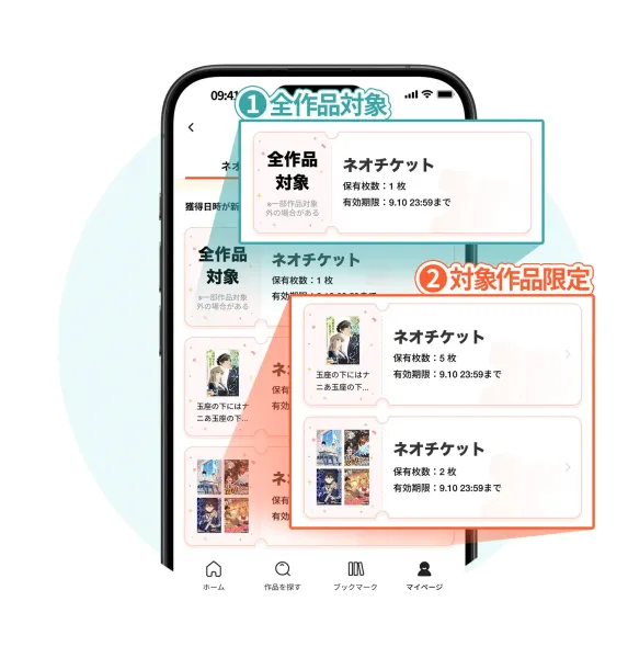 ネオチケットは2種類