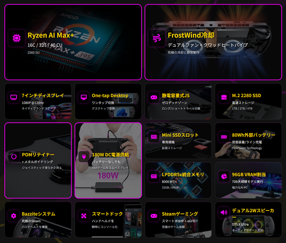 GPD WIN5 スペックカード