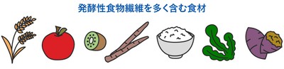 イメージ(2)