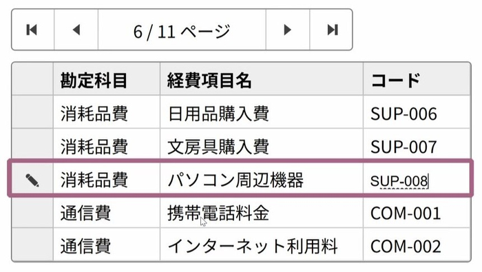 新規データを任意の位置に追加
