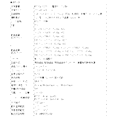 製品仕様2