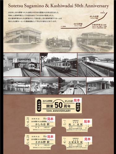 「さがみ野駅・かしわ台駅 開業50周年記念入場券セット」（中面/硬券・イメージ）