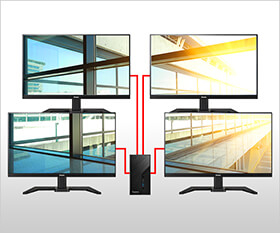 最大4画面同時出力に対応