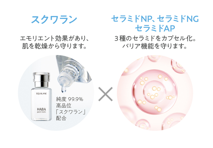 保湿成分スクワラン&times;セラミド配合 ※イメージです