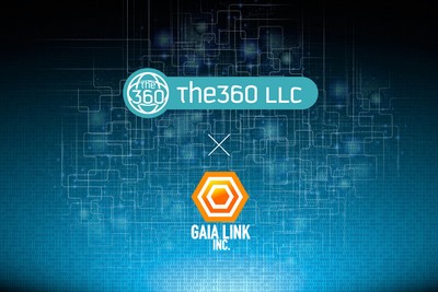 The360合同会社と株式会社ガイアリンク パートナーシップロゴ