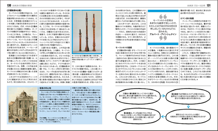 ページサンプル（130~131ページ）