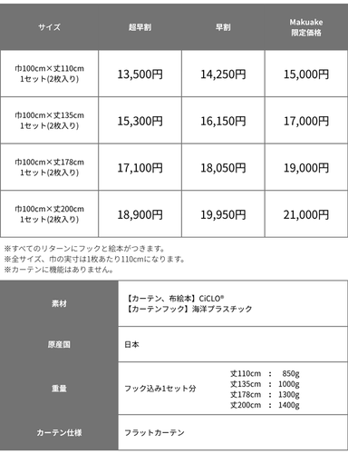 価格表