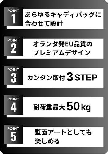 「収納×壁アート」5つの特徴(2)