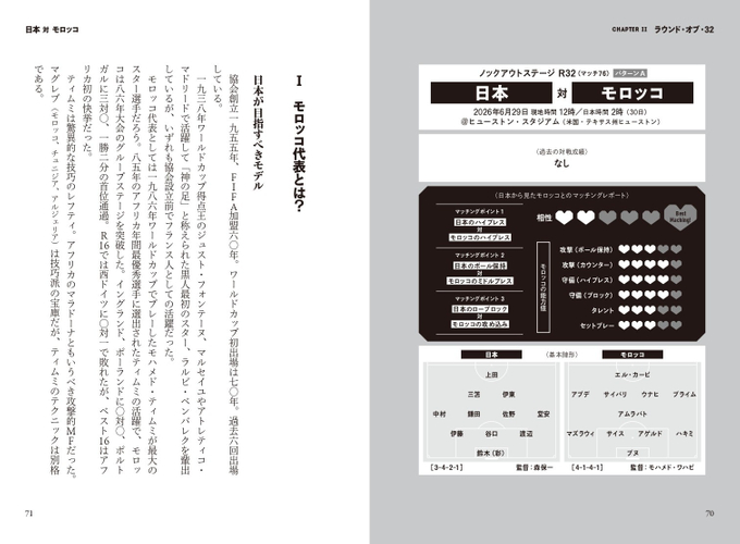 ノックアウトステージR32 パターンA 日本VSモロッコ