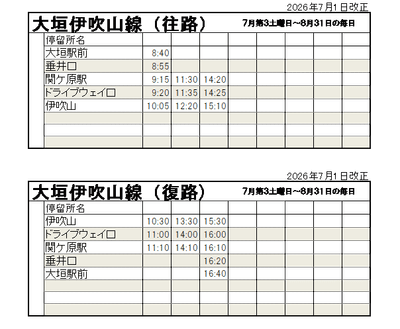 時刻表