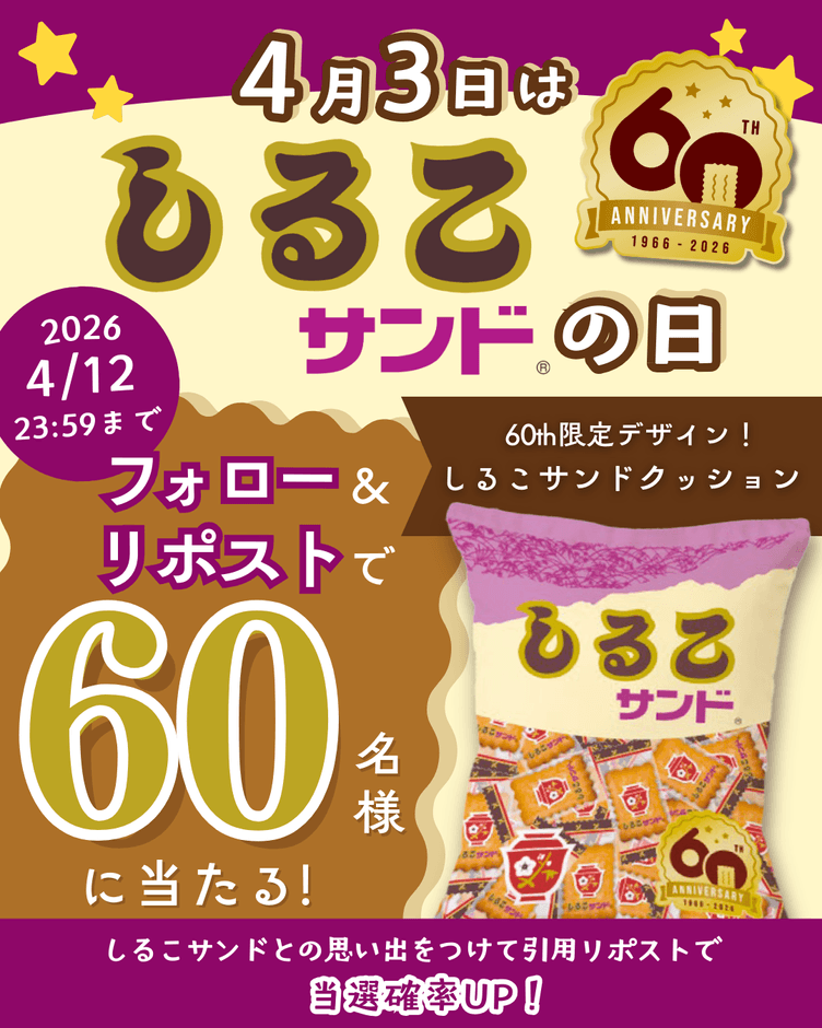 SNS　周年キャンペーンクリエイティブ