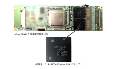 医療用ハンドヘルド超音波ソリューション「viewphii-Gen3」のサンプル提供を開始