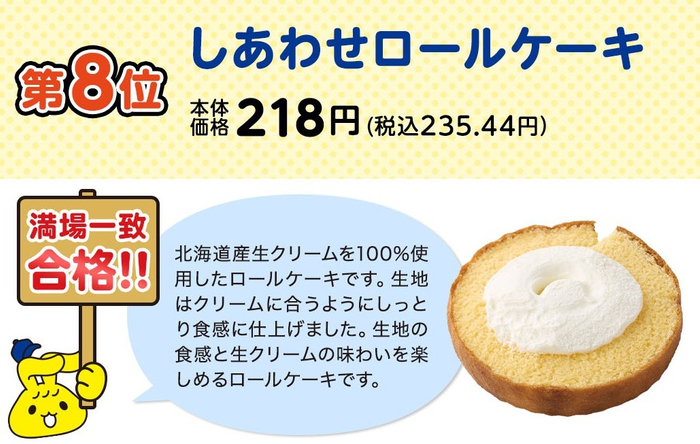 しあわせロールケーキ商品紹介（画像はイメージです。）