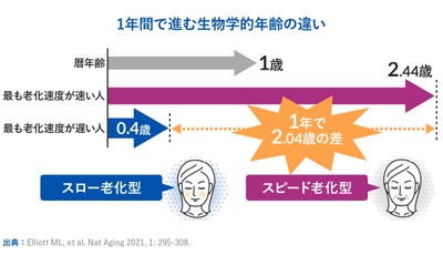 イラスト2