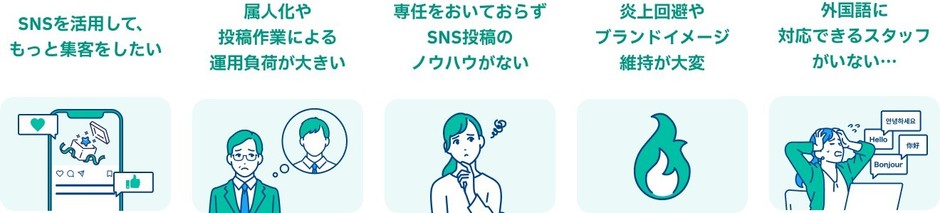 店舗集客のお悩み