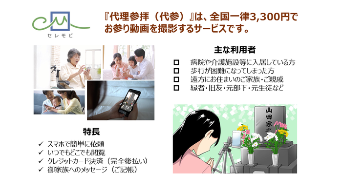 代理参拝サービス『セレモビ』