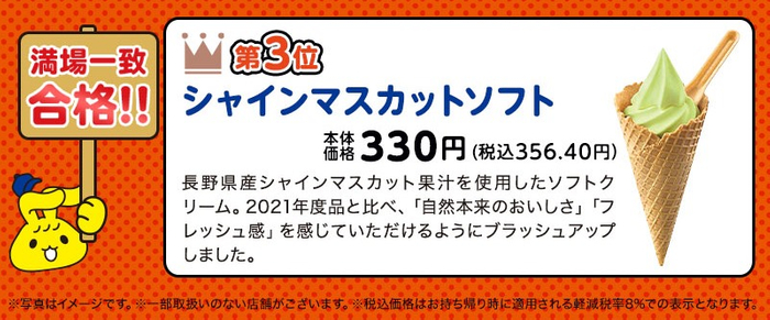 満場一致合格「シャインマスカットソフト」(画像はイメージです。)