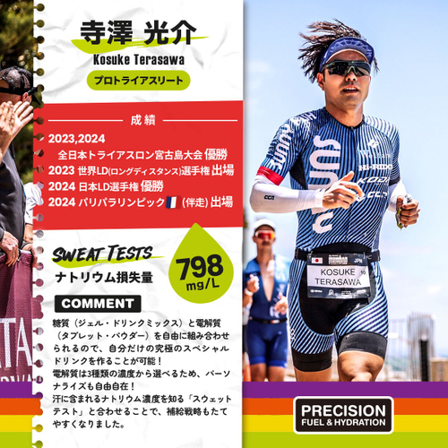プレシジョンサポート　寺澤光介選手