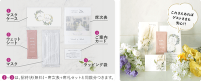 コロナ対策グッズ
