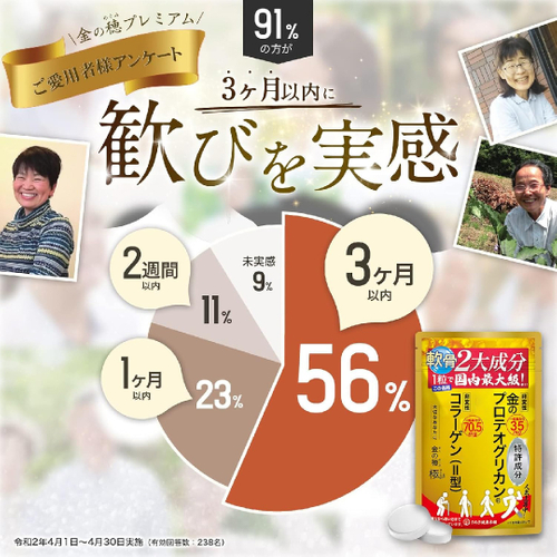 3ヵ月以内に喜びを実感