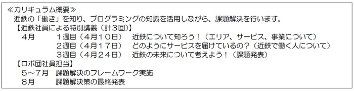画像１