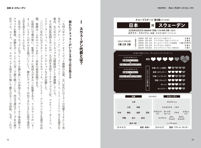グループステージ第3戦 日本VSスウェーデン