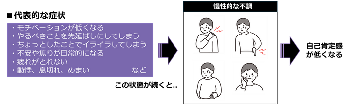 ※出典:関西福祉科学大学教授 重盛 健太氏作成資料