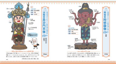 本文より