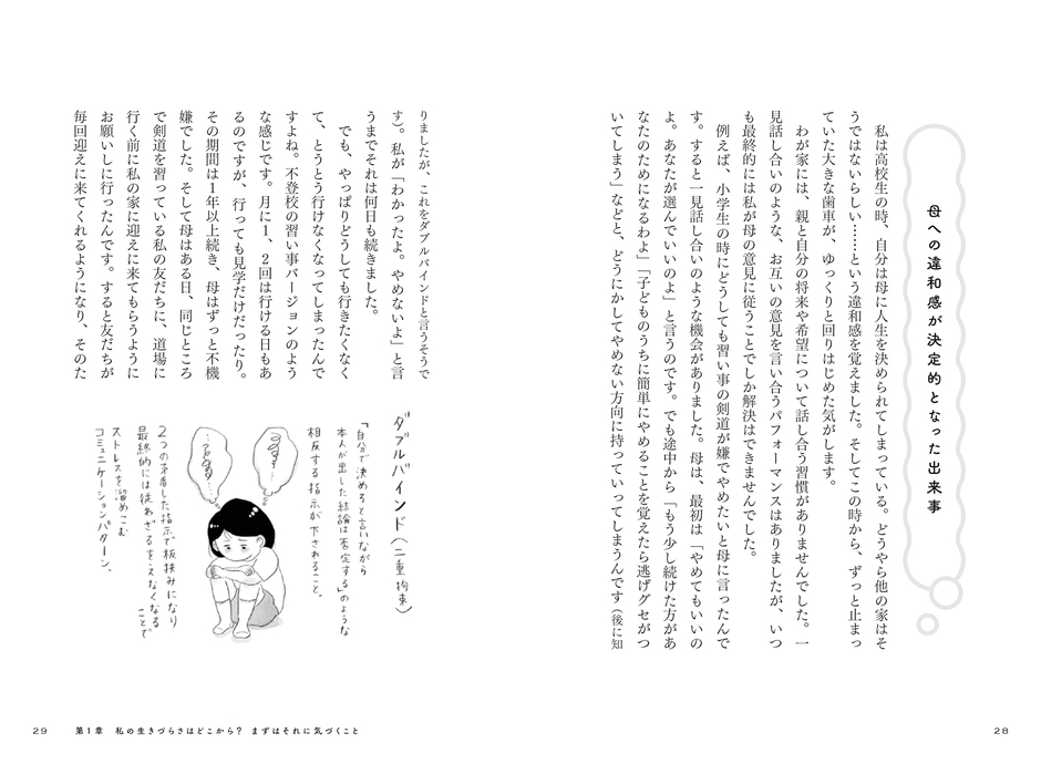 《中面見開き:文章パート》