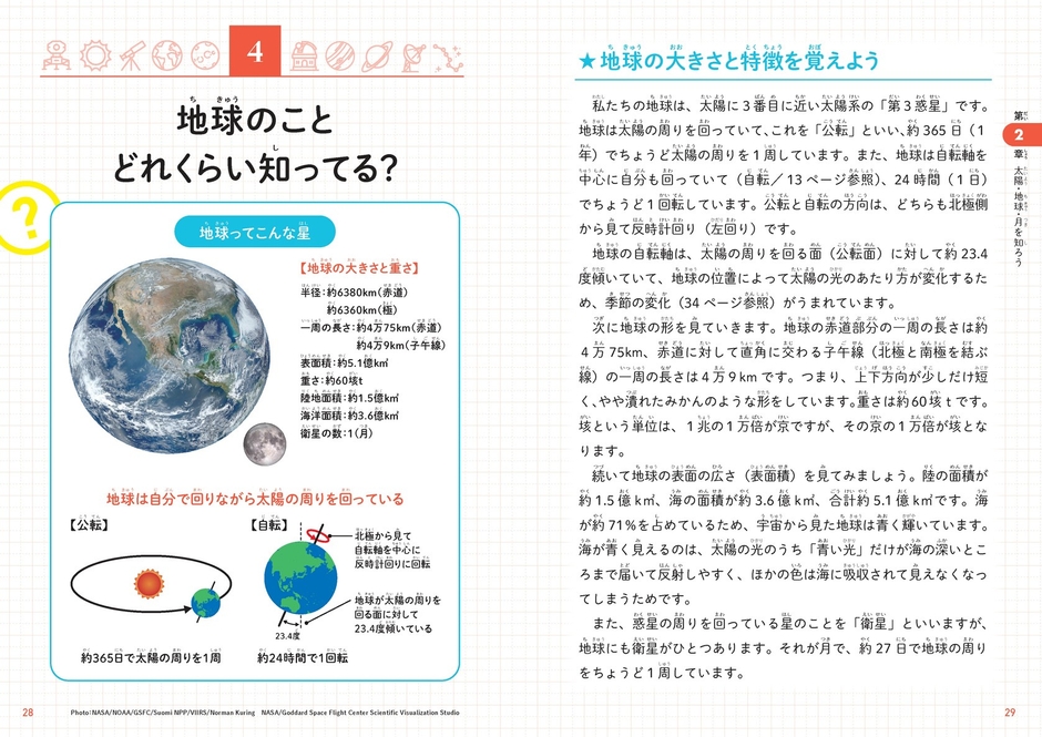 地球のことどれくらい知ってる?