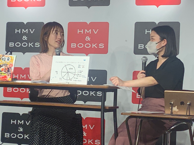 イベントの中盤　松田リエ流やせ体質を作るルーティンを紹介