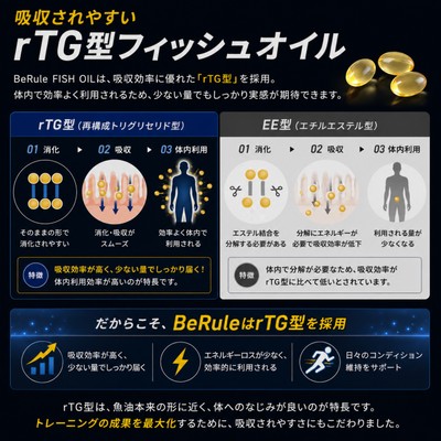 rTG型フィッシュオイル