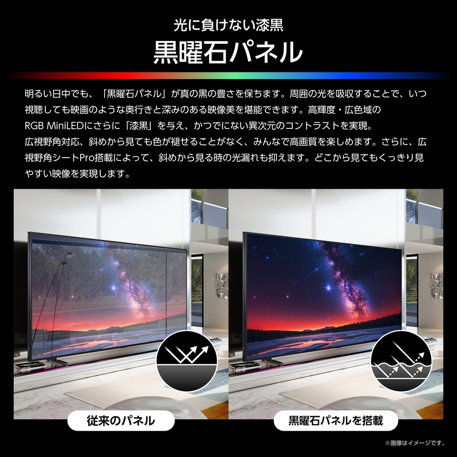 黒曜石パネル