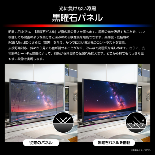 黒曜石パネル