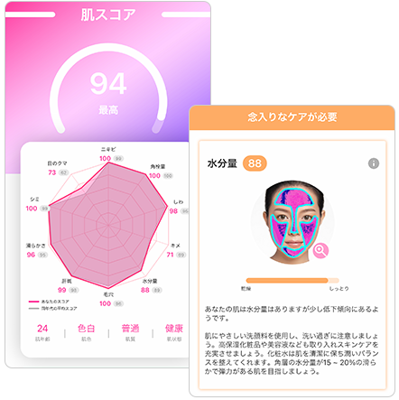 肌診断画像イメージ