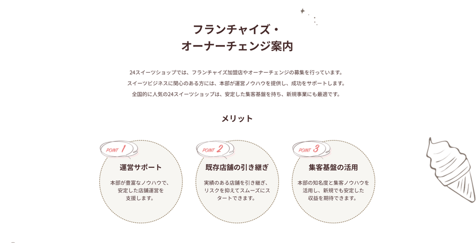 新たに24スイーツショップのオーナーになりたい方を募集しています。