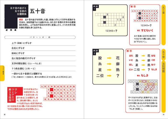 『謎図鑑』サンプルページ3