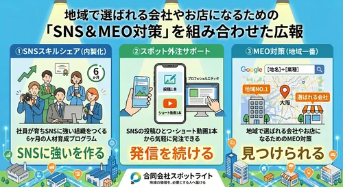 「良い商品・サービスを、必要な人に届けたい」を叶えるための、SNS＆MEO対策を組み合わせた広報支援を本格始動