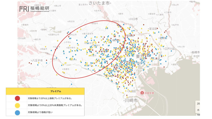 出典：福嶋総研
