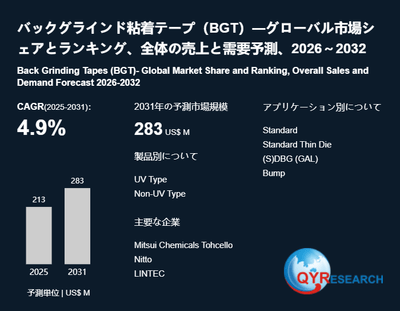 バックグラインド粘着テープ(BGT)の世界市場調査レポート2026