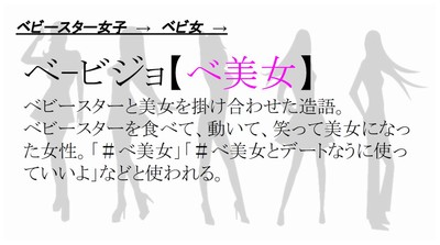 報告内容