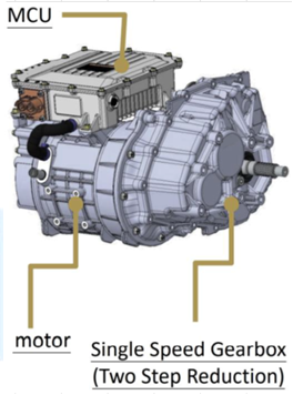 AnEnergyモーター(写真2)