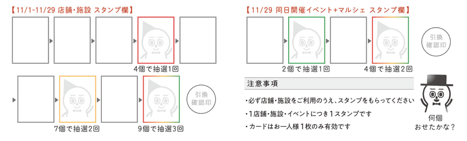 スタンプラリーカード