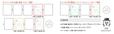 スタンプラリーカード