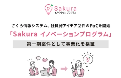 さくら情報システム、社員発アイデア2件のPoCを開始　 「Sakuraイノベーションプログラム」 第一期案件として事業化を検証