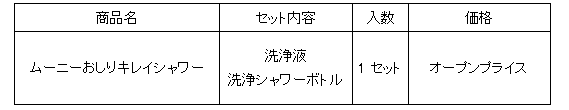 uc_07
