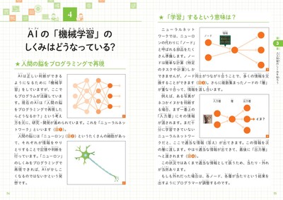 AIの「機械学習」のしくみはどうなっている?