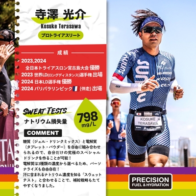 プレシジョンサポート選手:寺澤光介選手