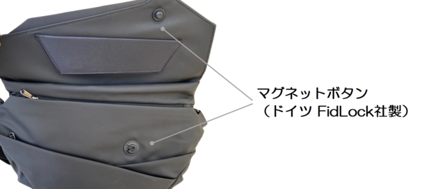 画像8.マグネットボタン